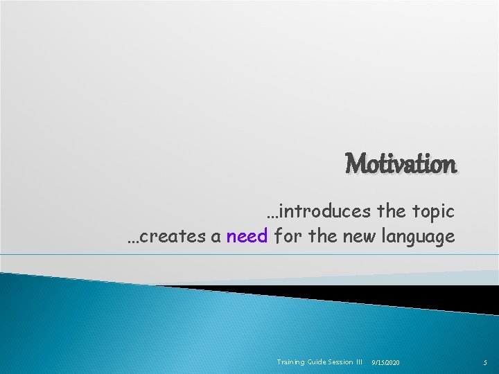 Motivation …introduces the topic …creates a need for the new language Training Guide Session