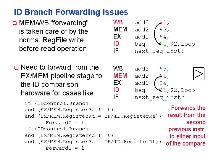 ID Branch Forwarding Issues q q MEM/WB “forwarding” is taken care of by the