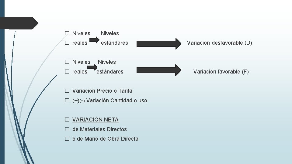 � Niveles � reales estándares � Variación Precio o Tarifa � (+)(-) Variación Cantidad