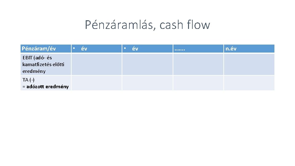 Pénzáramlás, cash flow Pénzáram/év EBIT (adó- és kamatfizetés előtti eredmény TA (-) = adózott