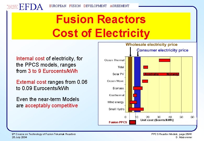 EFDA EUROPEAN FUSION DEVELOPMENT AGREEMENT Fusion Reactors Cost of Electricity Internal cost of electricity,