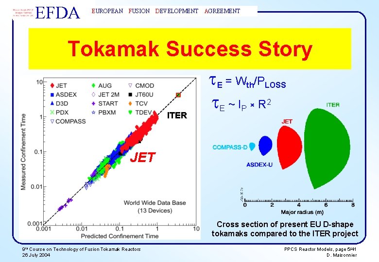 EFDA EUROPEAN FUSION DEVELOPMENT AGREEMENT Tokamak Success Story = W /P ~I ×R E