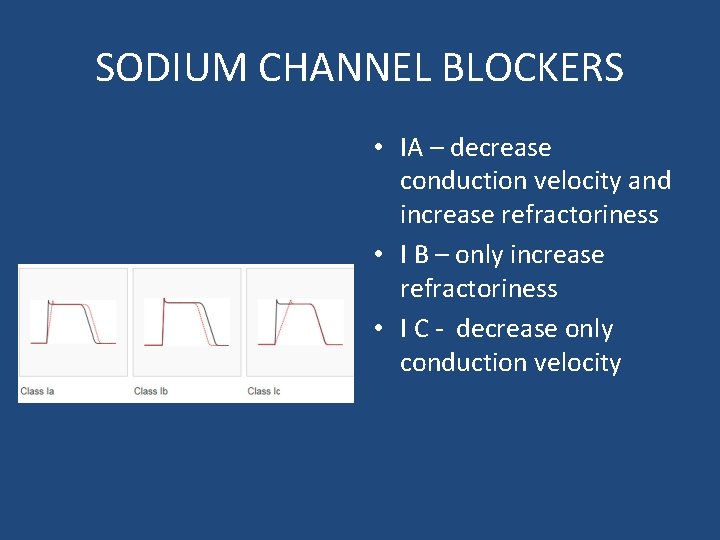 SODIUM CHANNEL BLOCKERS • IA – decrease conduction velocity and increase refractoriness • I