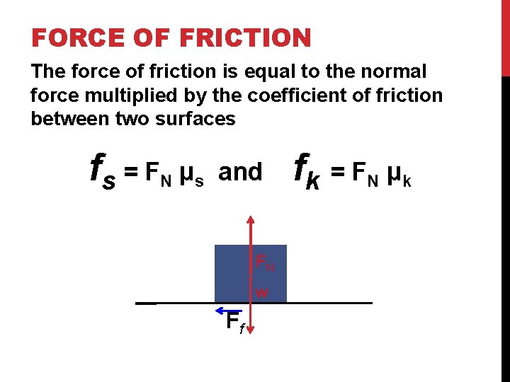 FORCE OF FRICTION The force of friction is equal to the normal force multiplied