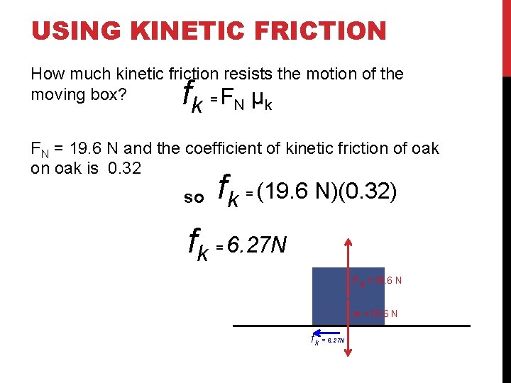 USING KINETIC FRICTION How much kinetic friction resists the motion of the moving box?