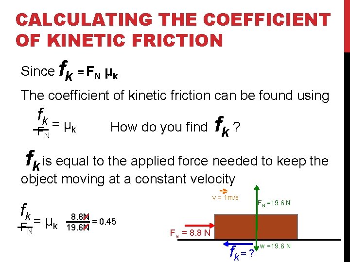 CALCULATING THE COEFFICIENT OF KINETIC FRICTION Since fk = FN μk The coefficient of