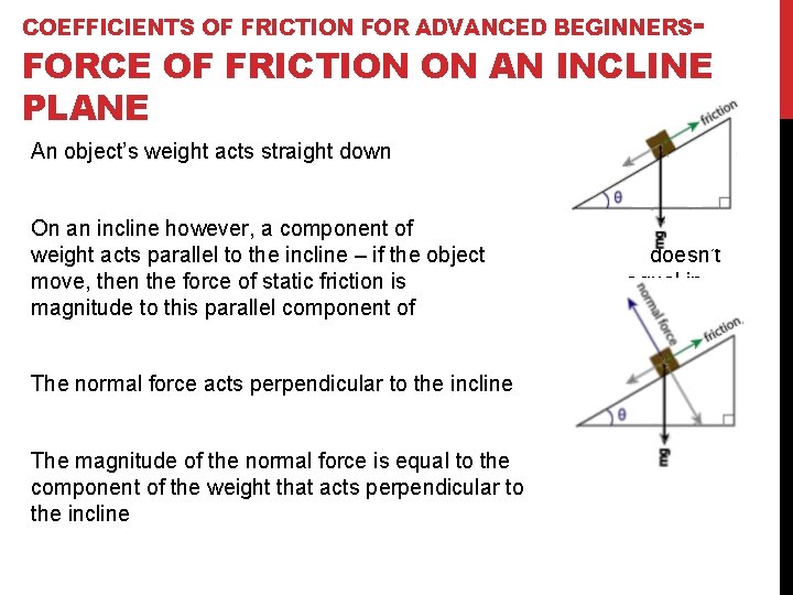 FORCE OF FRICTION ON AN INCLINE PLANE COEFFICIENTS OF FRICTION FOR ADVANCED BEGINNERS An