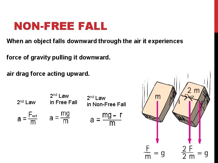 NON-FREE FALL When an object falls downward through the air it experiences force of