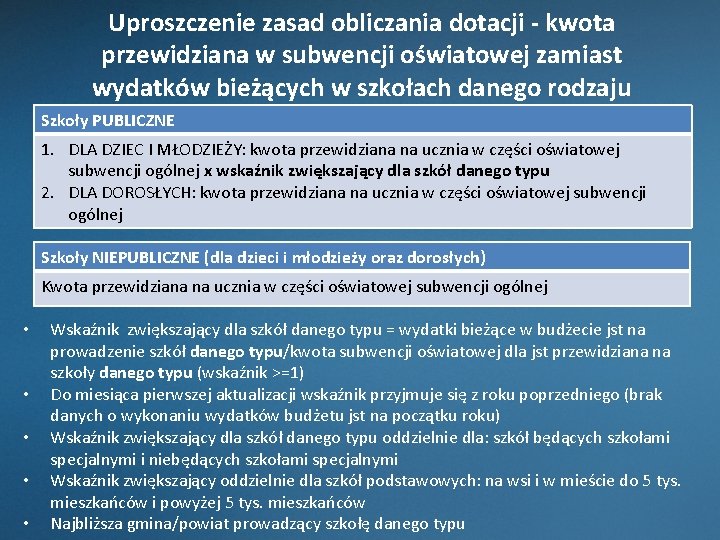 Uproszczenie zasad obliczania dotacji - kwota przewidziana w subwencji oświatowej zamiast wydatków bieżących w