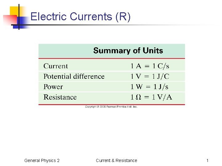 Electric Currents (R) General Physics 2 Current & Resistance 1 