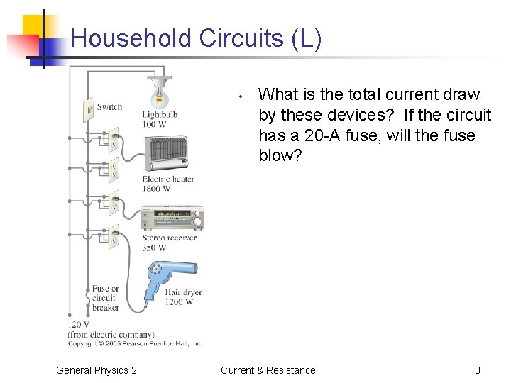 Household Circuits (L) • General Physics 2 What is the total current draw by