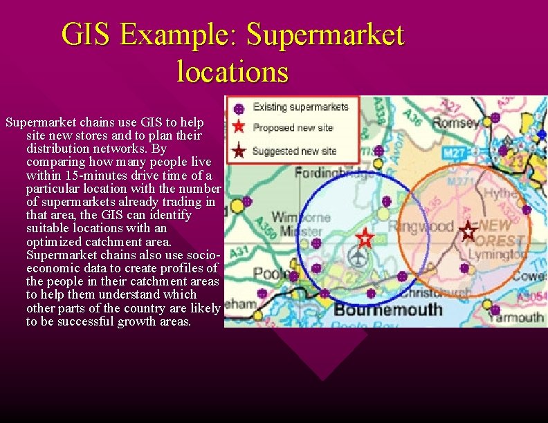 GIS Example: Supermarket locations Supermarket chains use GIS to help site new stores and