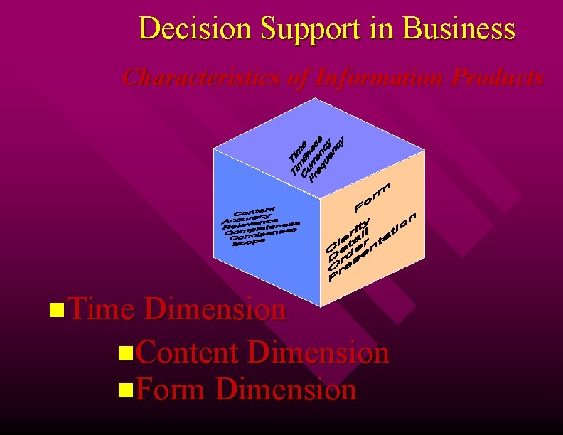 Decision Support in Business Characteristics of Information Products n. Time Dimension n. Content Dimension