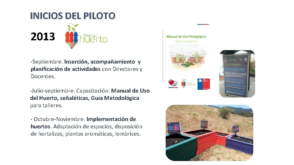 INICIOS DEL PILOTO 2013 -Septiembre. Inserción, acompañamiento y planificación de actividades con Directores y