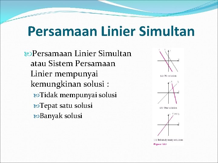 Persamaan Linier Simultan atau Sistem Persamaan Linier mempunyai kemungkinan solusi : Tidak mempunyai solusi