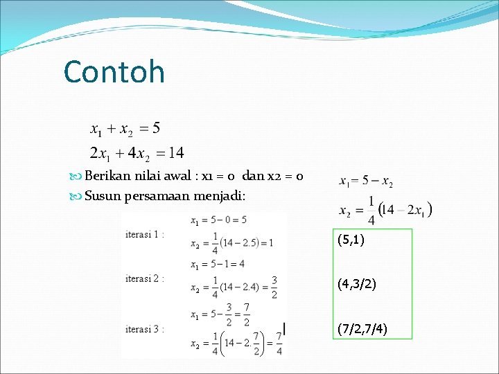 Contoh Berikan nilai awal : x 1 = 0 dan x 2 = 0