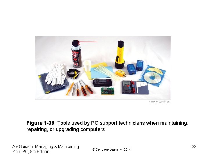 Figure 1 -38 Tools used by PC support technicians when maintaining, repairing, or upgrading