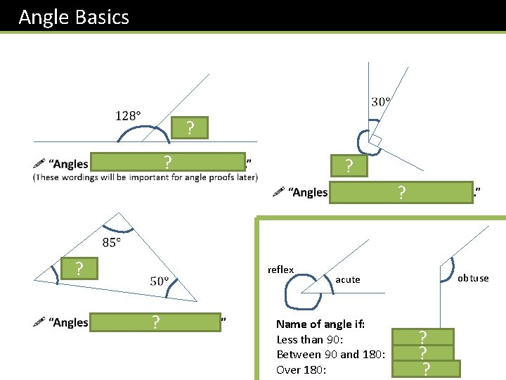 Angle Basics ? ? ? reflex acute obtuse Name of angle if: Less than Angle Basics ? ? ? reflex acute obtuse Name of angle if: Less than