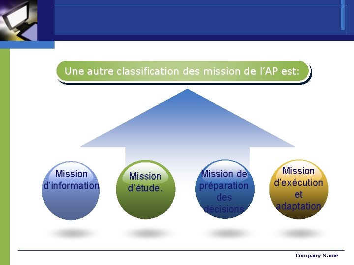 Une autre classification des mission de l’AP est: Mission d’information Mission d’étude. Mission de