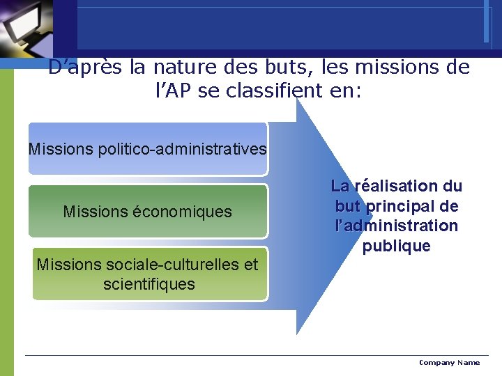 D’après la nature des buts, les missions de l’AP se classifient en: Missions politico-administratives