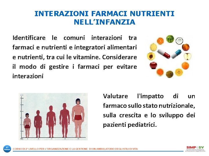 INTERAZIONI FARMACI NUTRIENTI NELL’INFANZIA Identificare le comuni interazioni tra farmaci e nutrienti e integratori INTERAZIONI FARMACI NUTRIENTI NELL’INFANZIA Identificare le comuni interazioni tra farmaci e nutrienti e integratori