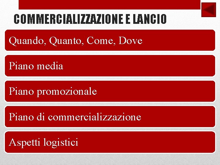 COMMERCIALIZZAZIONE E LANCIO Quando, Quanto, Come, Dove Piano media Piano promozionale Piano di commercializzazione