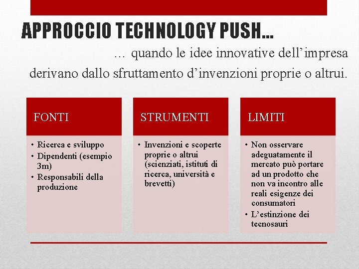 APPROCCIO TECHNOLOGY PUSH… … quando le idee innovative dell’impresa derivano dallo sfruttamento d’invenzioni proprie