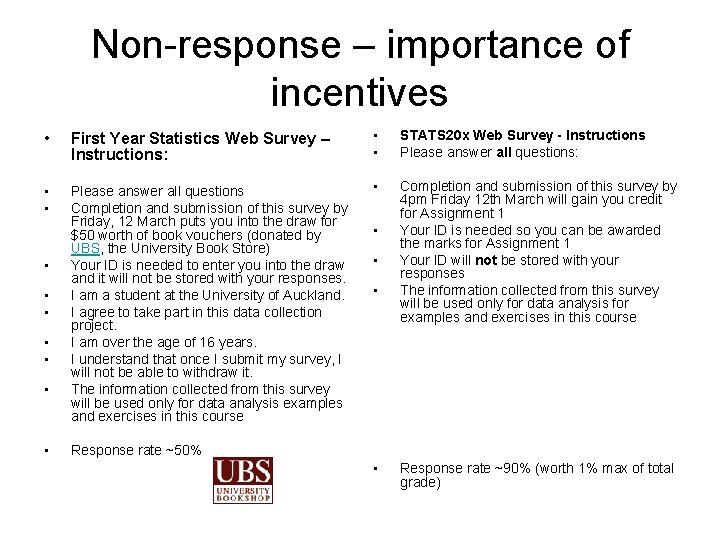Non-response – importance of incentives • First Year Statistics Web Survey – Instructions: •