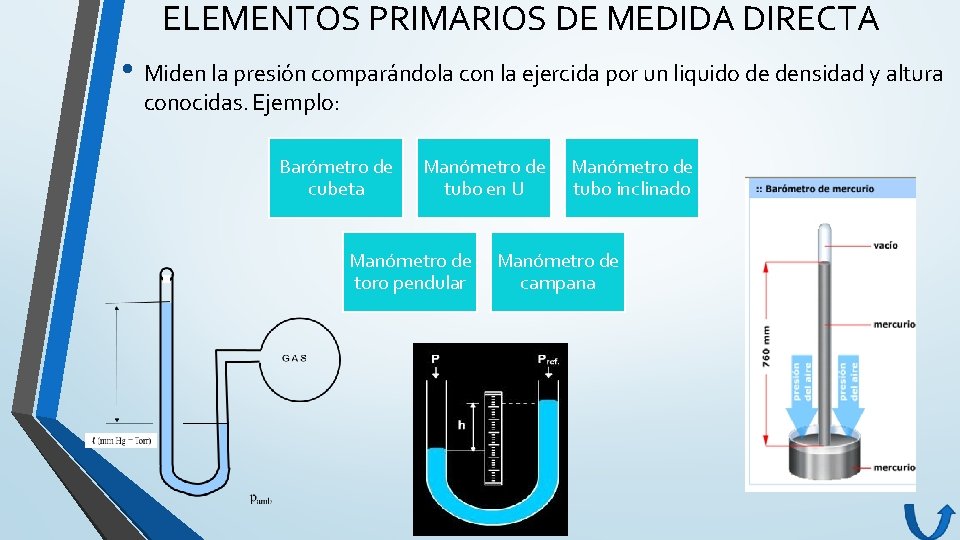 ELEMENTOS PRIMARIOS DE MEDIDA DIRECTA • Miden la presión comparándola con la ejercida por ELEMENTOS PRIMARIOS DE MEDIDA DIRECTA • Miden la presión comparándola con la ejercida por