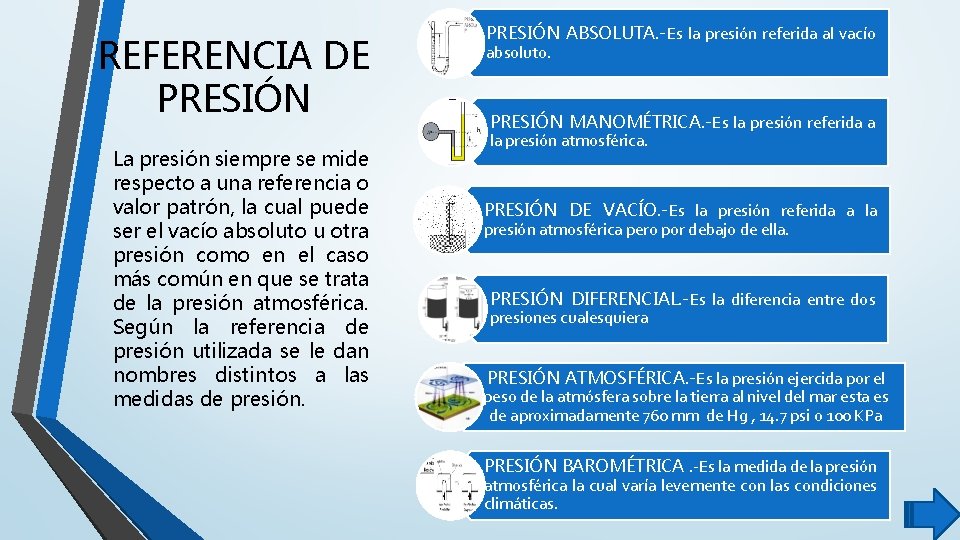 REFERENCIA DE PRESIÓN La presión siempre se mide respecto a una referencia o valor REFERENCIA DE PRESIÓN La presión siempre se mide respecto a una referencia o valor