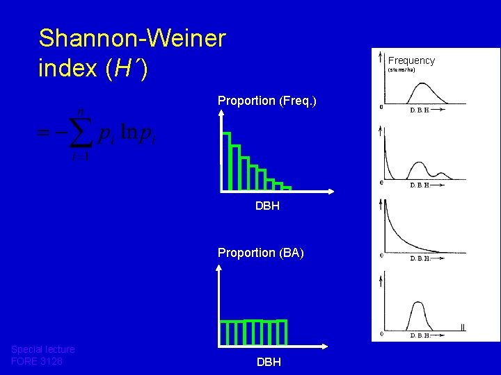 Shannon-Weiner index (H´) Frequency (stems/ha) Proportion (Freq. ) DBH Proportion (BA) Special lecture FORE