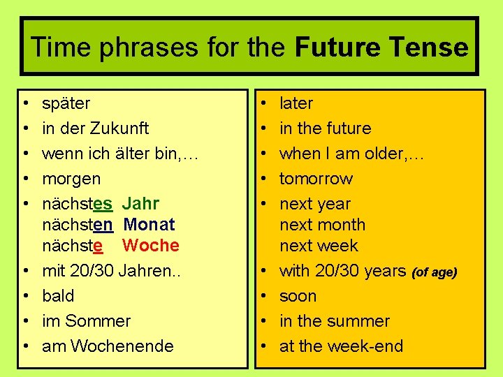 Time phrases for the Future Tense • • • später in der Zukunft wenn