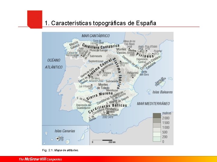 1. Características topográficas de España Fig. 2. 1. Mapa de altitudes. 