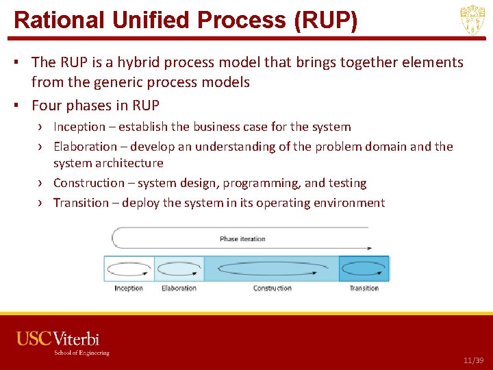 Rational Unified Process (RUP) ▪ The RUP is a hybrid process model that brings Rational Unified Process (RUP) ▪ The RUP is a hybrid process model that brings