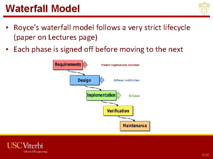 Waterfall Model ▪ Royce’s waterfall model follows a very strict lifecycle (paper on Lectures Waterfall Model ▪ Royce’s waterfall model follows a very strict lifecycle (paper on Lectures