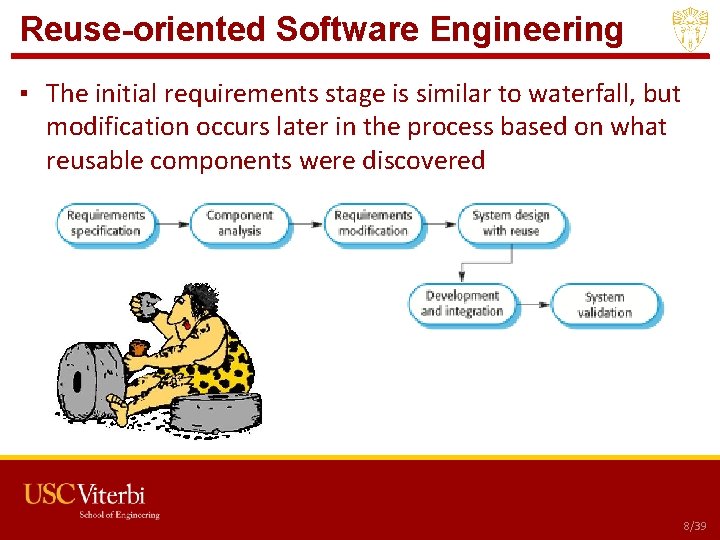 Reuse-oriented Software Engineering ▪ The initial requirements stage is similar to waterfall, but modification Reuse-oriented Software Engineering ▪ The initial requirements stage is similar to waterfall, but modification
