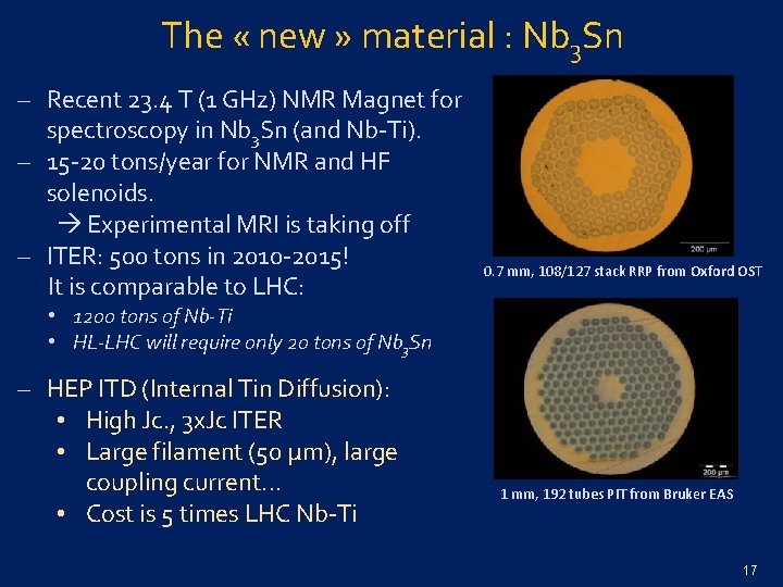 The « new » material : Nb 3 Sn ‒ Recent 23. 4 T