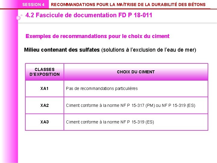 SESSION 4 RECOMMANDATIONS POUR LA MAÎTRISE DE LA DURABILITÉ DES BÉTONS 4. 2 Fascicule