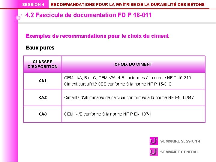 SESSION 4 RECOMMANDATIONS POUR LA MAÎTRISE DE LA DURABILITÉ DES BÉTONS 4. 2 Fascicule