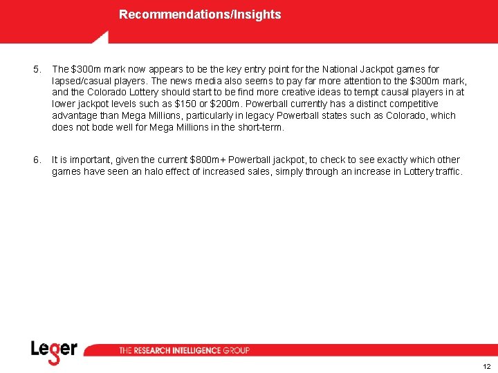 Recommendations/Insights 5. The $300 m mark now appears to be the key entry point Recommendations/Insights 5. The $300 m mark now appears to be the key entry point
