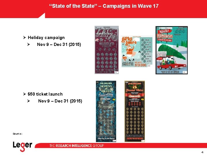 “State of the State” – Campaigns in Wave 17 Ø Holiday campaign Ø Nov “State of the State” – Campaigns in Wave 17 Ø Holiday campaign Ø Nov