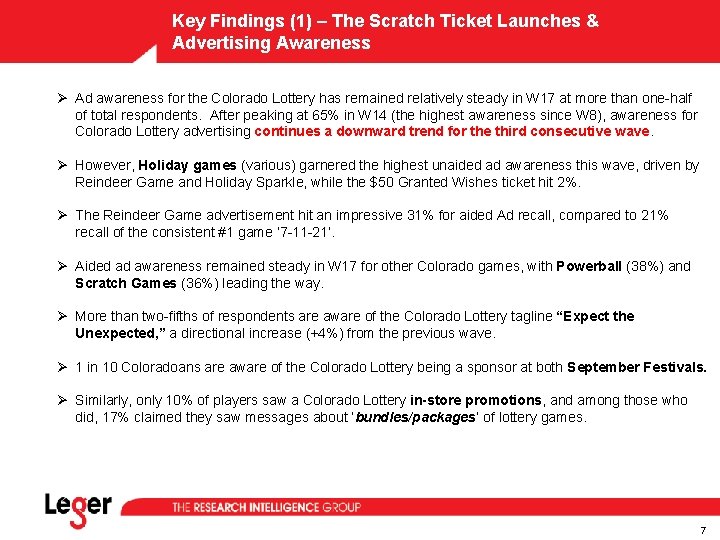 Key Findings (1) – The Scratch Ticket Launches & Advertising Awareness Ø Ad awareness Key Findings (1) – The Scratch Ticket Launches & Advertising Awareness Ø Ad awareness