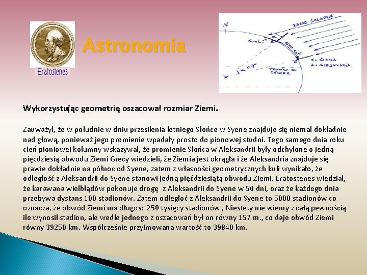 Astronomia Wykorzystując geometrię oszacował rozmiar Ziemi. Zauważył, że w południe w dniu przesilenia letniego