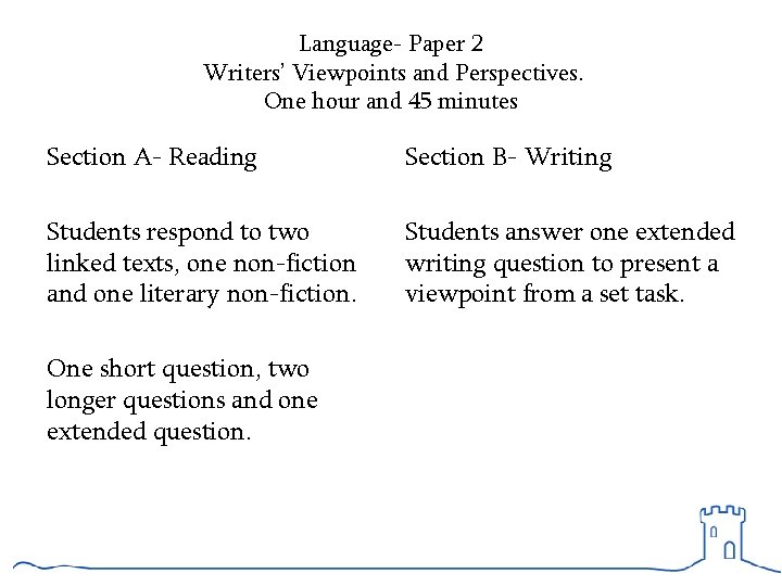Language- Paper 2 Writers’ Viewpoints and Perspectives. One hour and 45 minutes Section A-