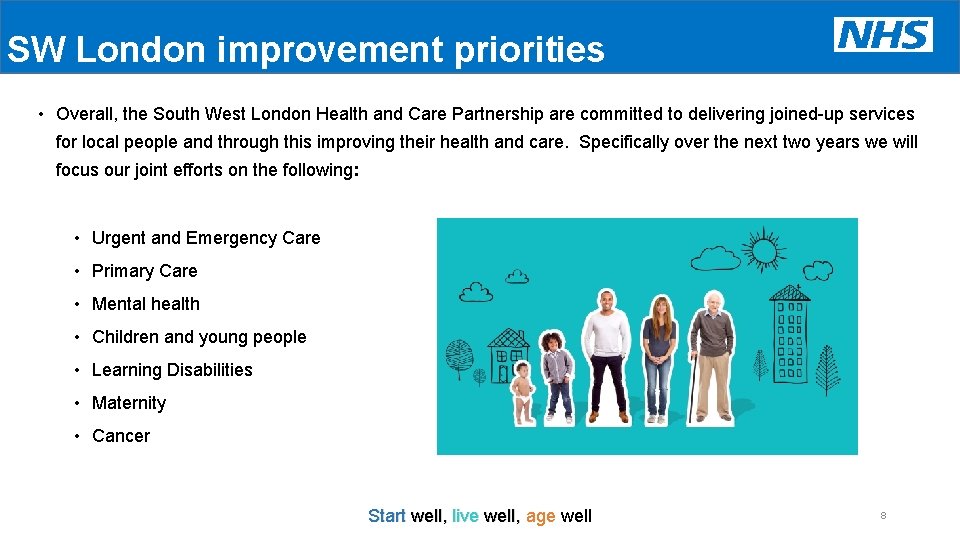 SW London improvement priorities • Overall, the South West London Health and Care Partnership