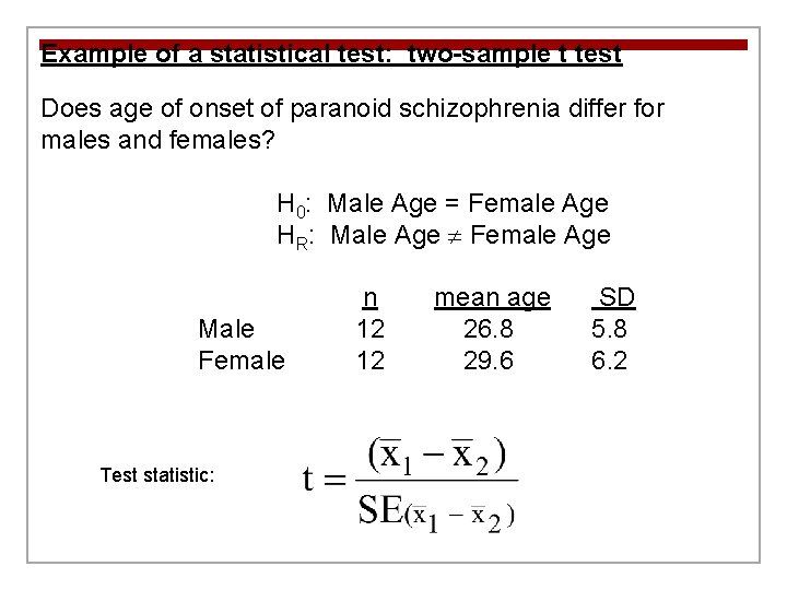 Example of a statistical test: two-sample t test Does age of onset of paranoid