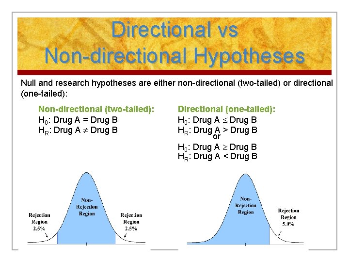 Directional vs Non-directional Hypotheses Null and research hypotheses are either non-directional (two-tailed) or directional