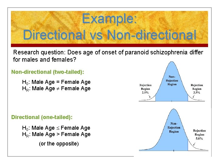 Example: Directional vs Non-directional Research question: Does age of onset of paranoid schizophrenia differ