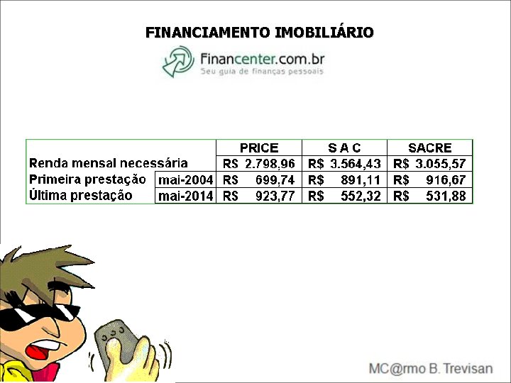 FINANCIAMENTO IMOBILIÁRIO FINANCIAMENTO IMOBILIÁRIO