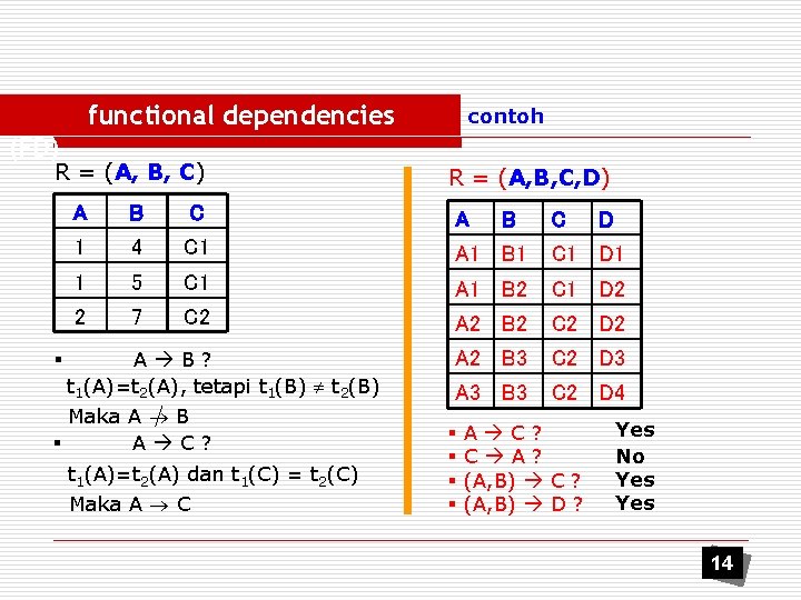 functional dependencies contoh (FD) R = (A, B, C) § R = (A, B,